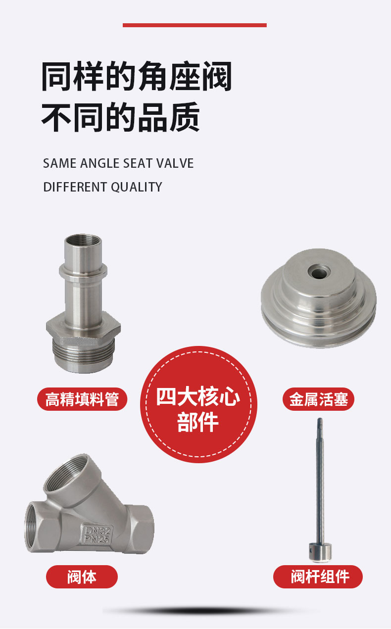 气动角座阀